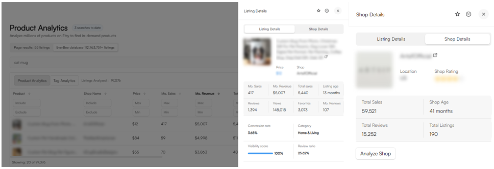 EverBee Product Analytics: a results table with price, monthly sales and monthly revenue, plus a listing detail panel with conversion rate, visibility score, and shop totals